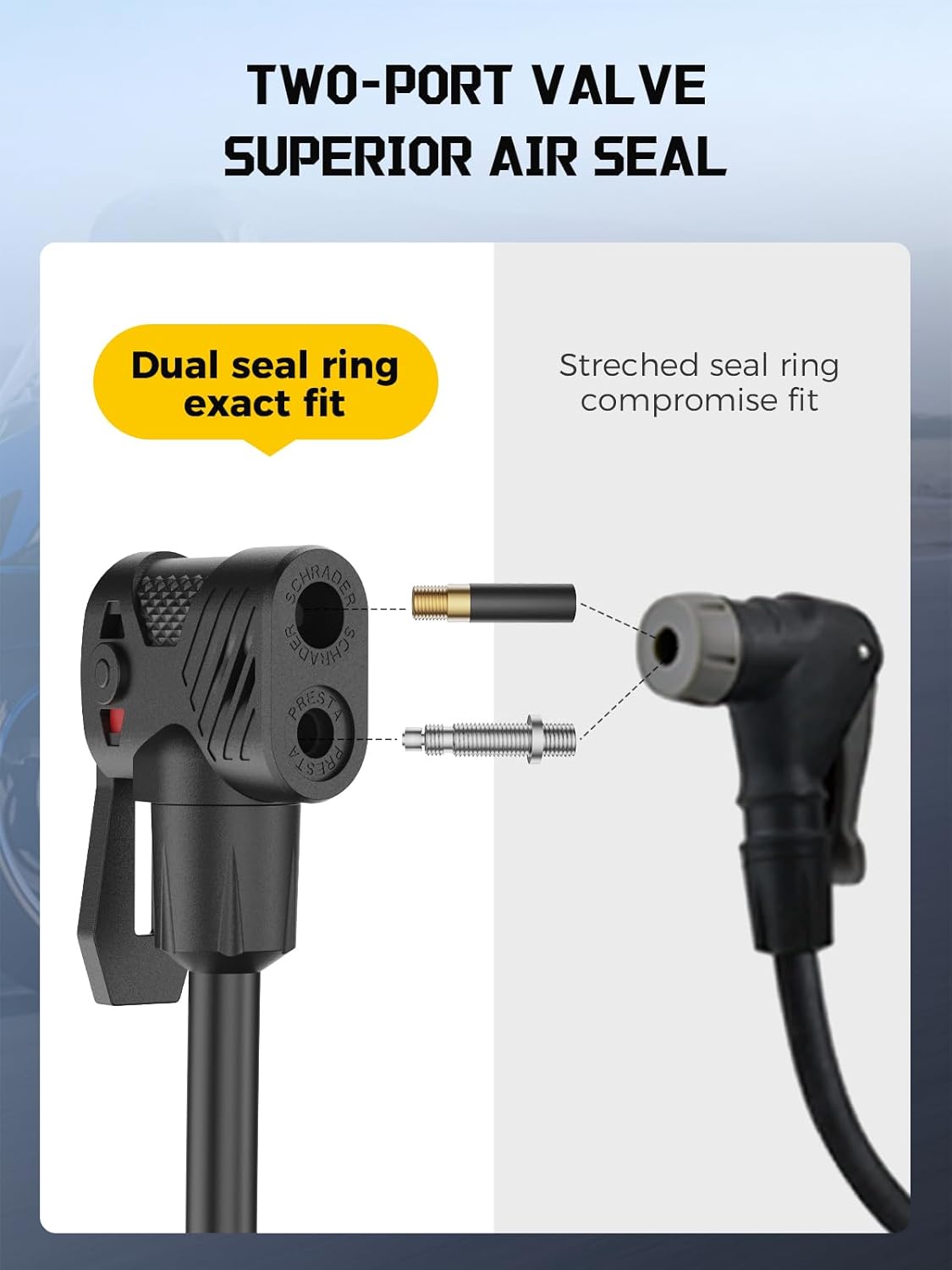 Presta Valve Adapter with Pressure Gauge, 200 PSI Bike Tire Inflator
