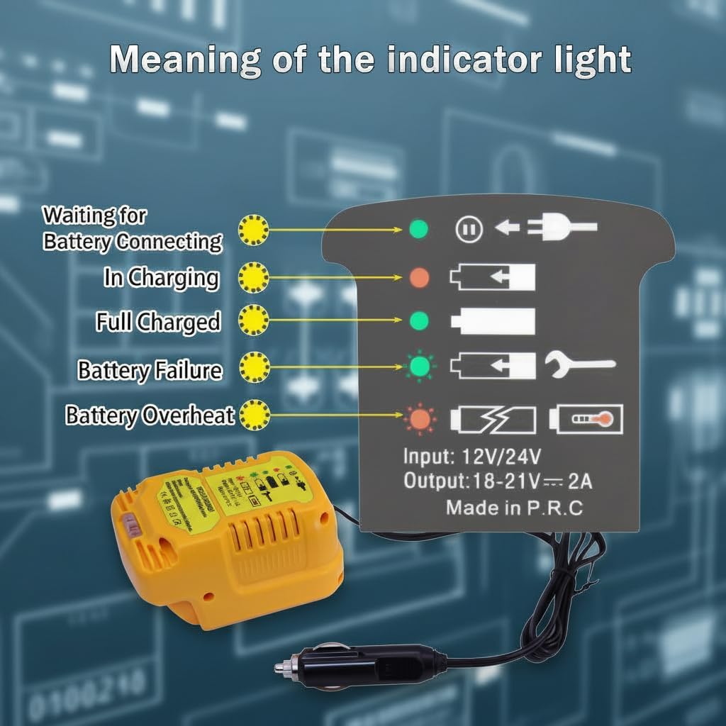 Car Battery Charger Compatible with Dewalt 20V/60V Batteries for DCB207 DCB201 DCB204 DCB203 DCB200 DCB606 DCB609 DCB612 etc