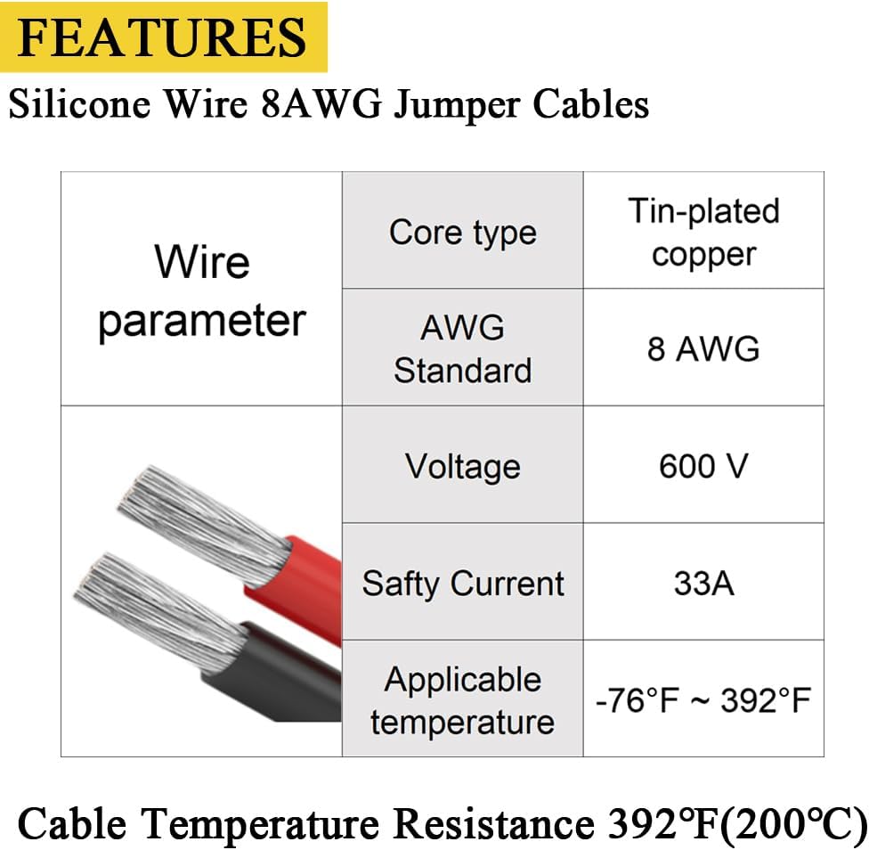 Jumper Cables Adapter Compatible with De.Walt 20V Batteries 1.25FT