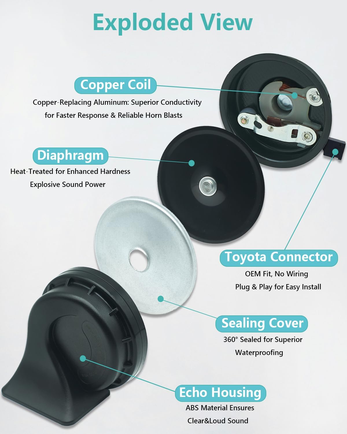 NEOGET 128dB Dual-Tone Car Horn Kit Compatible with Toyota and Lexus