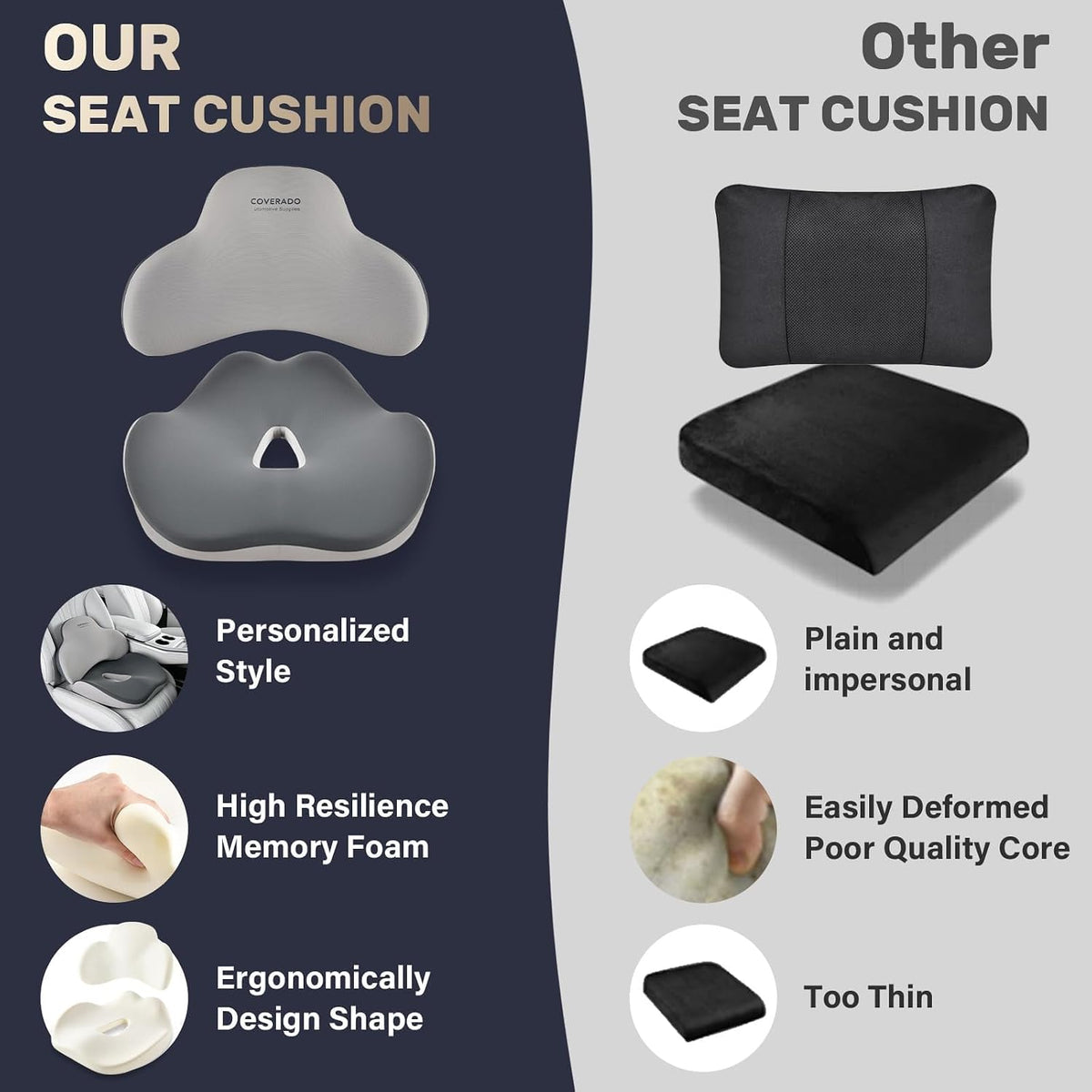 Coverado Seat Cushion and Lumbar Support Pillow for Car Office Chair, Ergonomic Memory Foam Desk Chair Cushion Back Support Pillow, Sciatica & Back & Tailbone Pain Relief Cushion