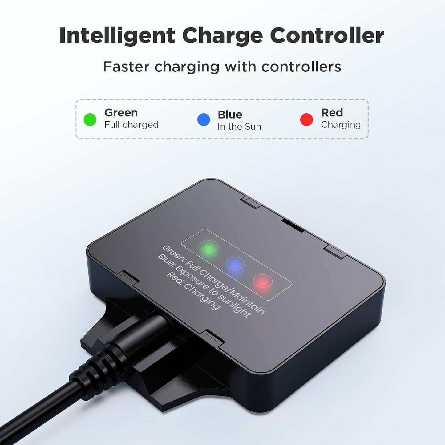 30W 12V Solar Battery Charger & Maintainer, Waterproof Trickle Charging Kit with IP68 Intelligent Controller, High-Performance Tempered Glass, for Car, RV, Marine, Camper and Trailer