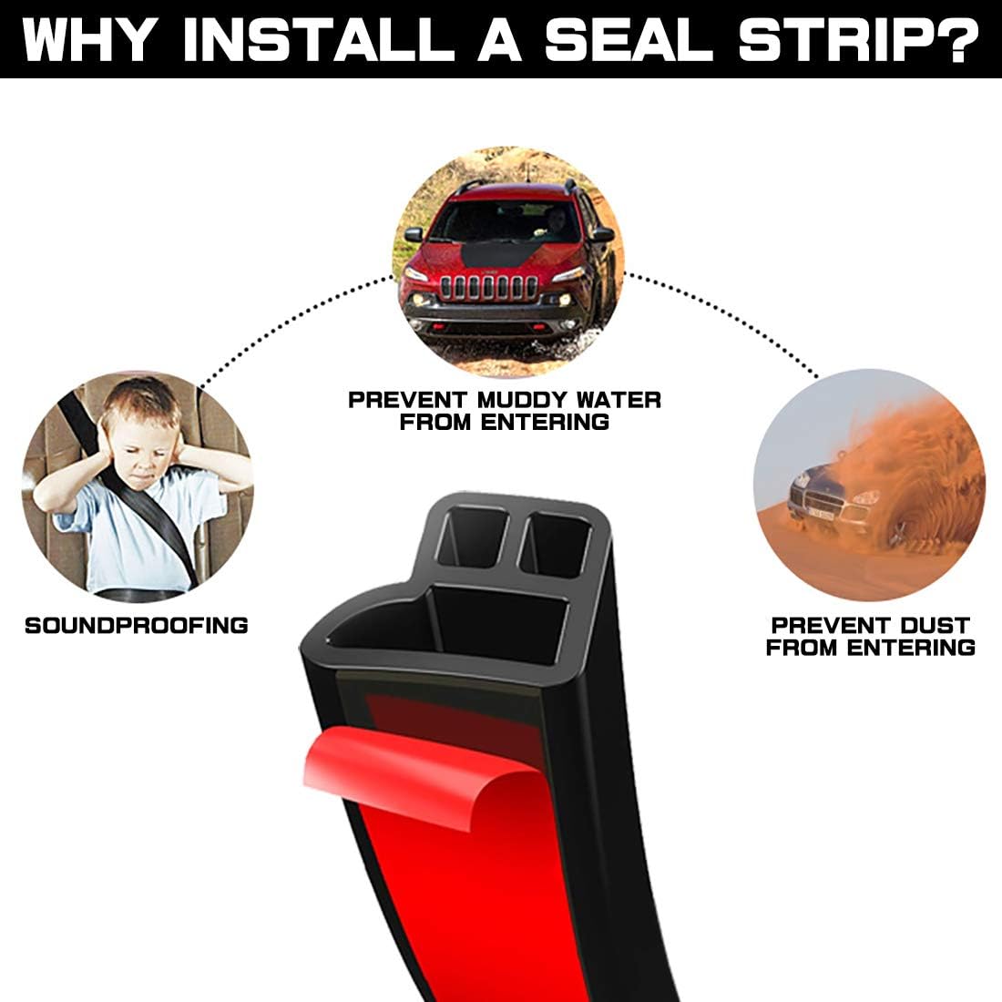 Universal Car Weather Stripping, Self-Adhesive Auto Door Rubber Seal Strip, Engine & Window Noise Insulation (47/100" x 2/5" x 33 Feet)