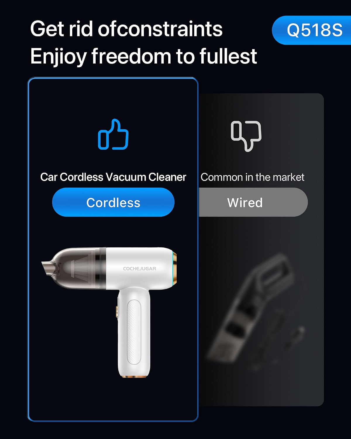 Portable Handheld Cordless Vacuum，18KPA 4-in-1 Magnetic Handheld Car Vacuum Cleaner Cordless with LED Light，30Mins Runtime& Type C Fast Charging，Low Noise for Car，Keyboard，Shelf