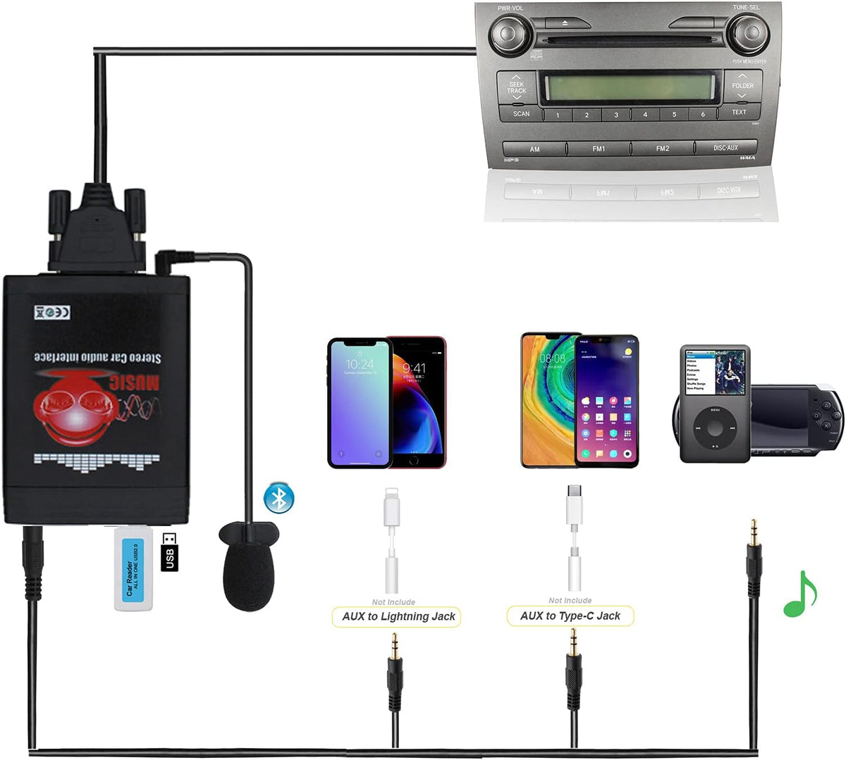 Car Audio USB AUX Input Adapter with Bluetooth Handsfree for Toyota