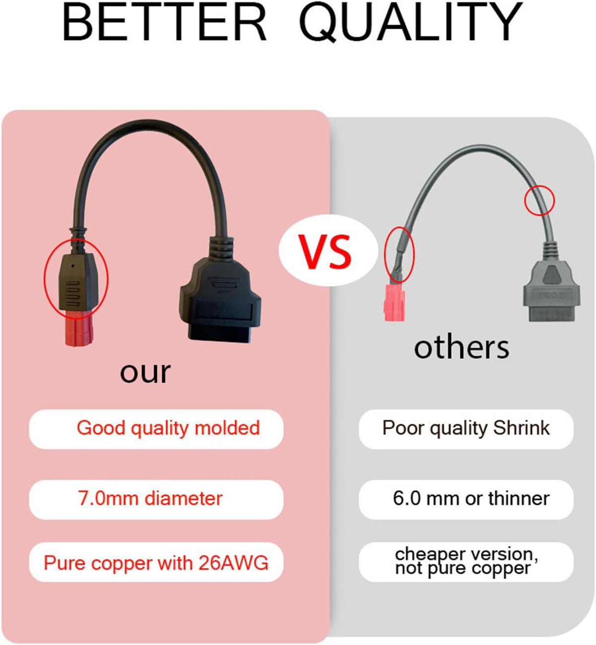 6 Pin OBD2 Adapter Cable for Guzzi Kawasaki Yamaha Honda Motorcycle