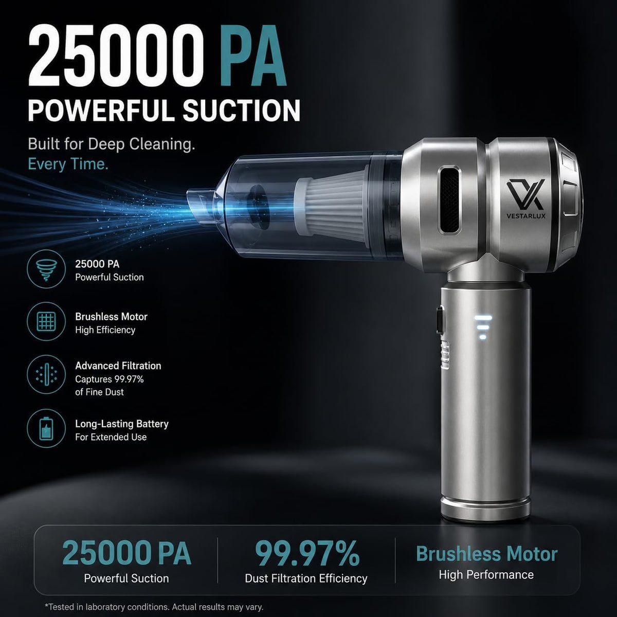 Handheld Car Vacuum Cleaner Cordless Powerful 25000Pa Suction, 3-Speed Brushless Motor Mini Portable Rechargeable Lightweight Hand Held Vacuum & Blower for Vehicle Office Home Pet Hair