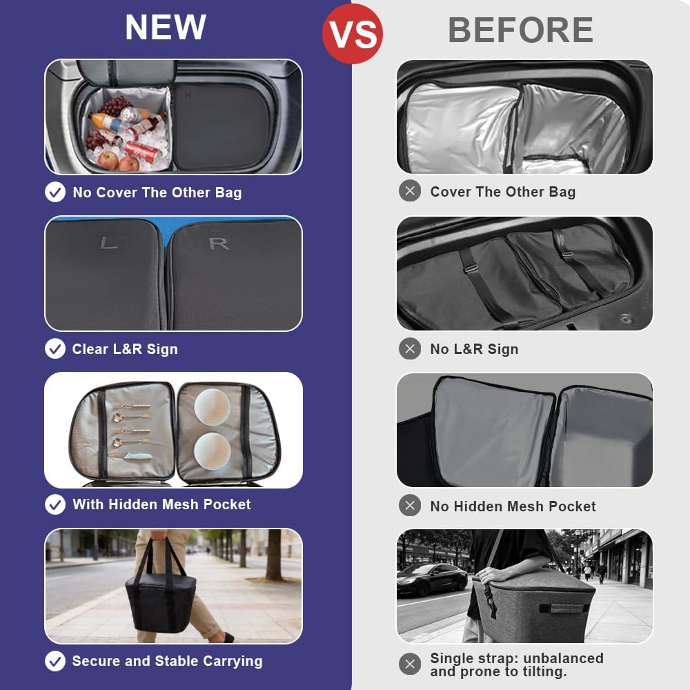 Frunk Cooler Organizer for Tesla Model Y 2020-2026, Insulated Waterproof Front Trunk Storage Bag with Hidden Pocket, 2-Pack Black