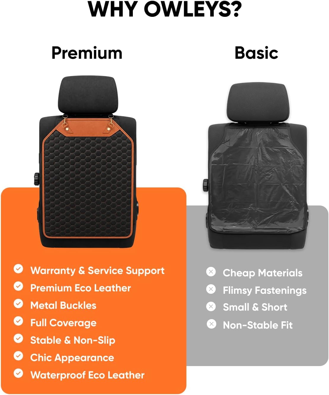 Owleys Kick Mat Back Seat Protector - Car Back Seat Cover for Kids Feet - Waterproof & Sturdy Protector for Upholstery from Dirt, Mud, Scratches and Stain (Hexy)