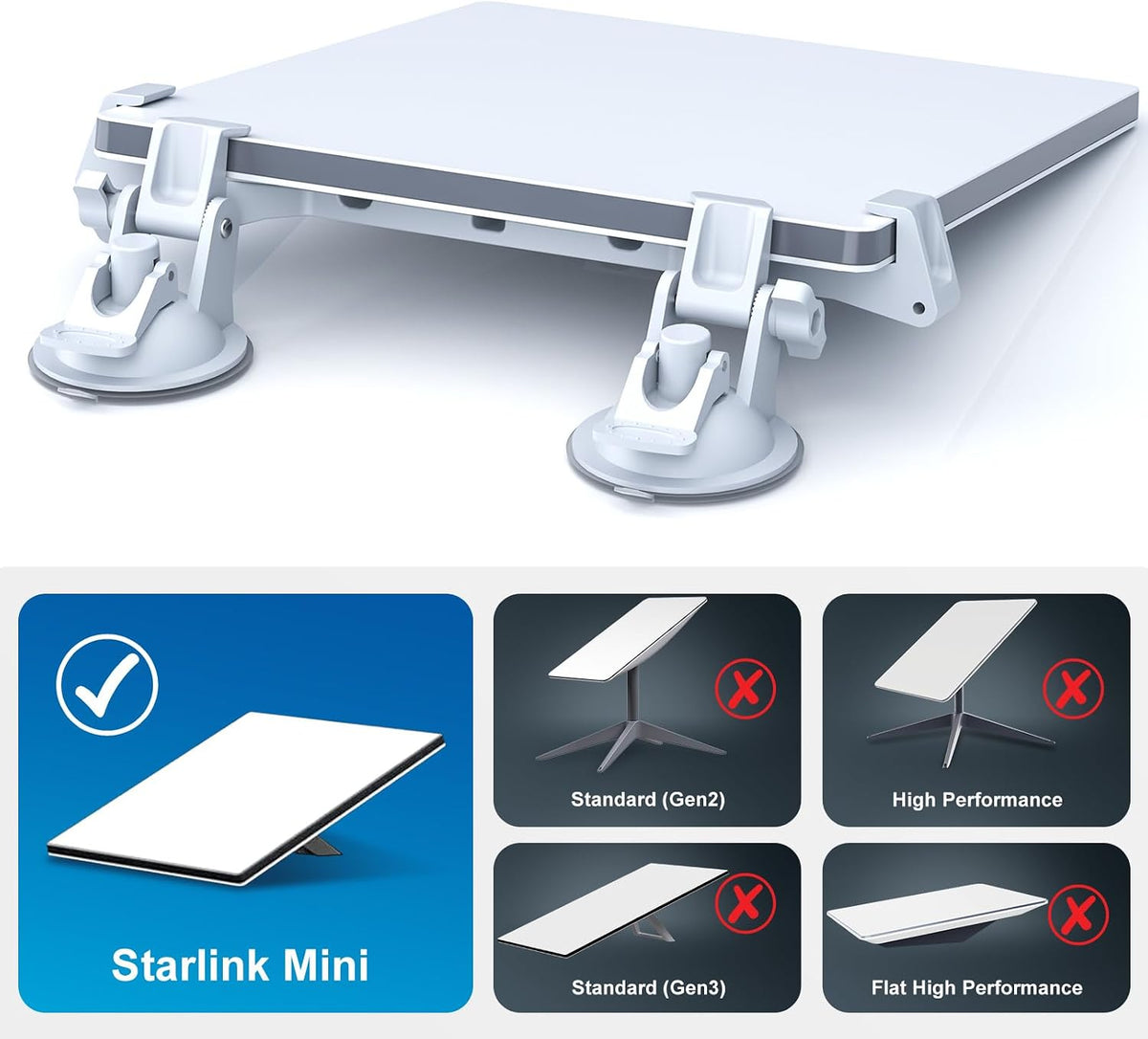 FONKEN for Starlink Mini Car Mount for Dashboard, Starlink Mini Dash Mount