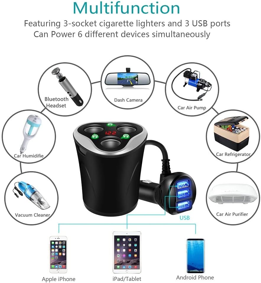 Skyocean 3 Socket Cigarette Lighter Splitter Power Adapter + 3 USB Car Charger 120W 12V/24V DC Outlet with Volt Meter, On/Off Switch for Cell Phone GPS Dash Cam & All Electronic Devices (Black)