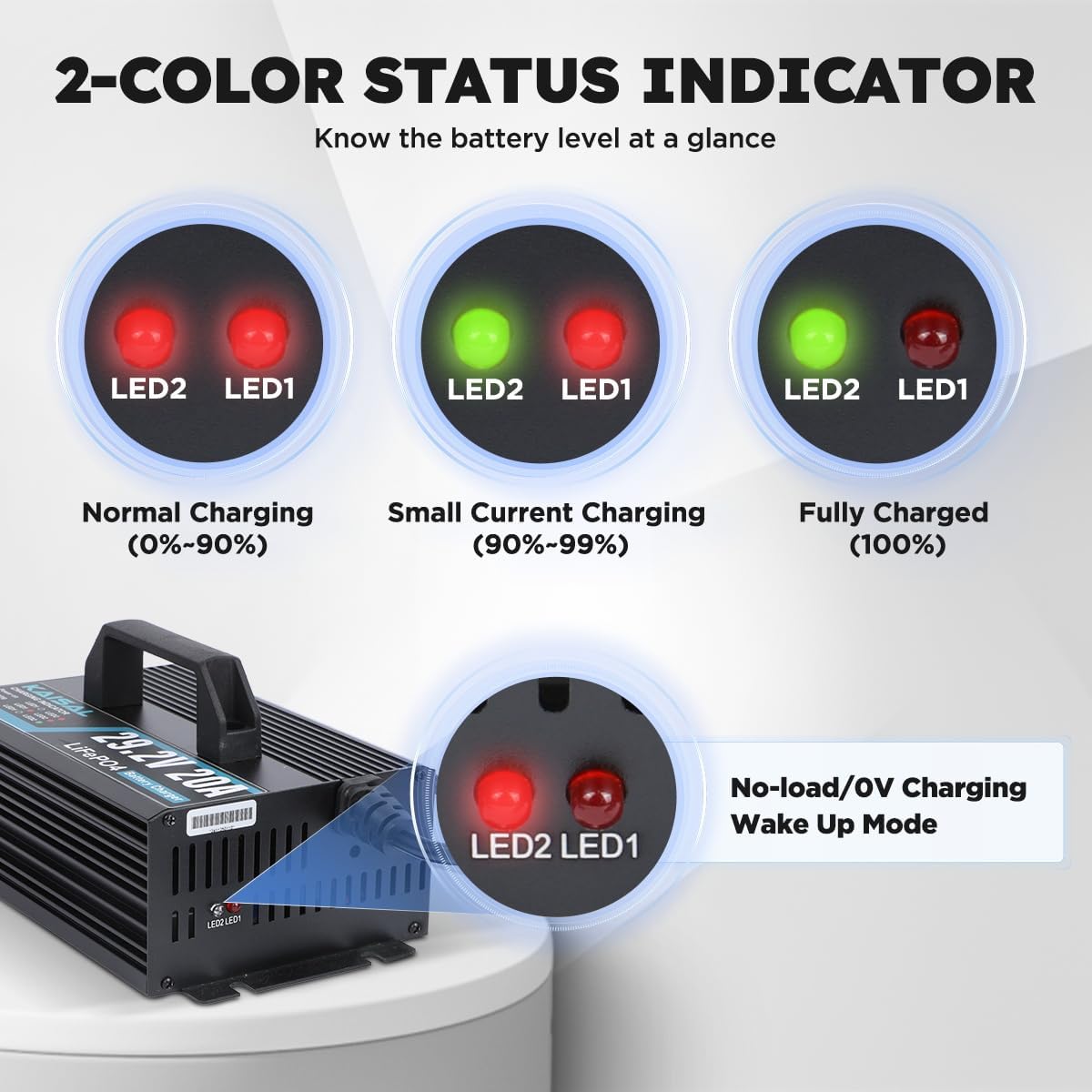 24V 20A Lithium Battery Charger 29.2V LiFePO4 Battery Charger 24 Volt Lithium Charger 0V Wake Up LiFePO4 Charger with Indicator, 3 Connectors for 25.6V LiFePO4 Battery of RV, Boat,Truck, Marine, Solar