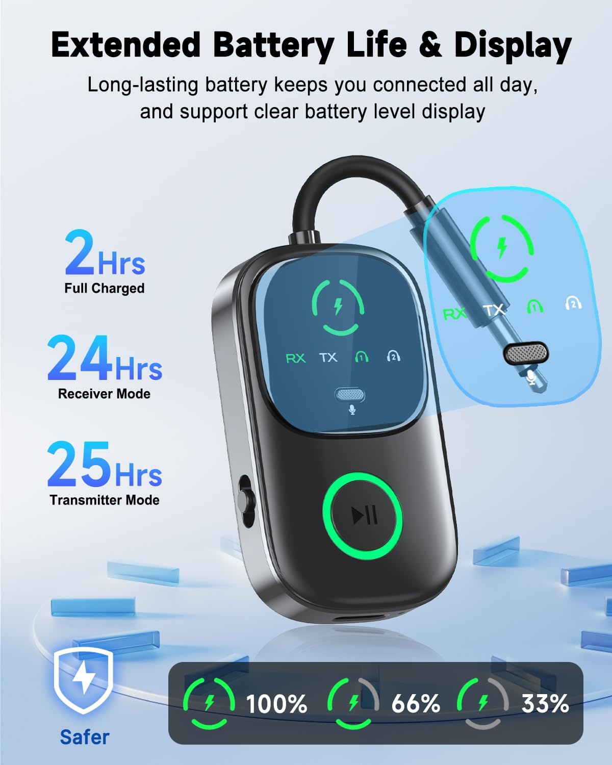 LED Display 2 in 1 Bluetooth 6.0 Transmitter Receiver 3.5mm AUX Jack RCA Wireless Audio Adapter Dongle for Airpods Headphones TV Airplane Flight Car Speaker Home Stereo, Dual Pairing & Handsfree Call