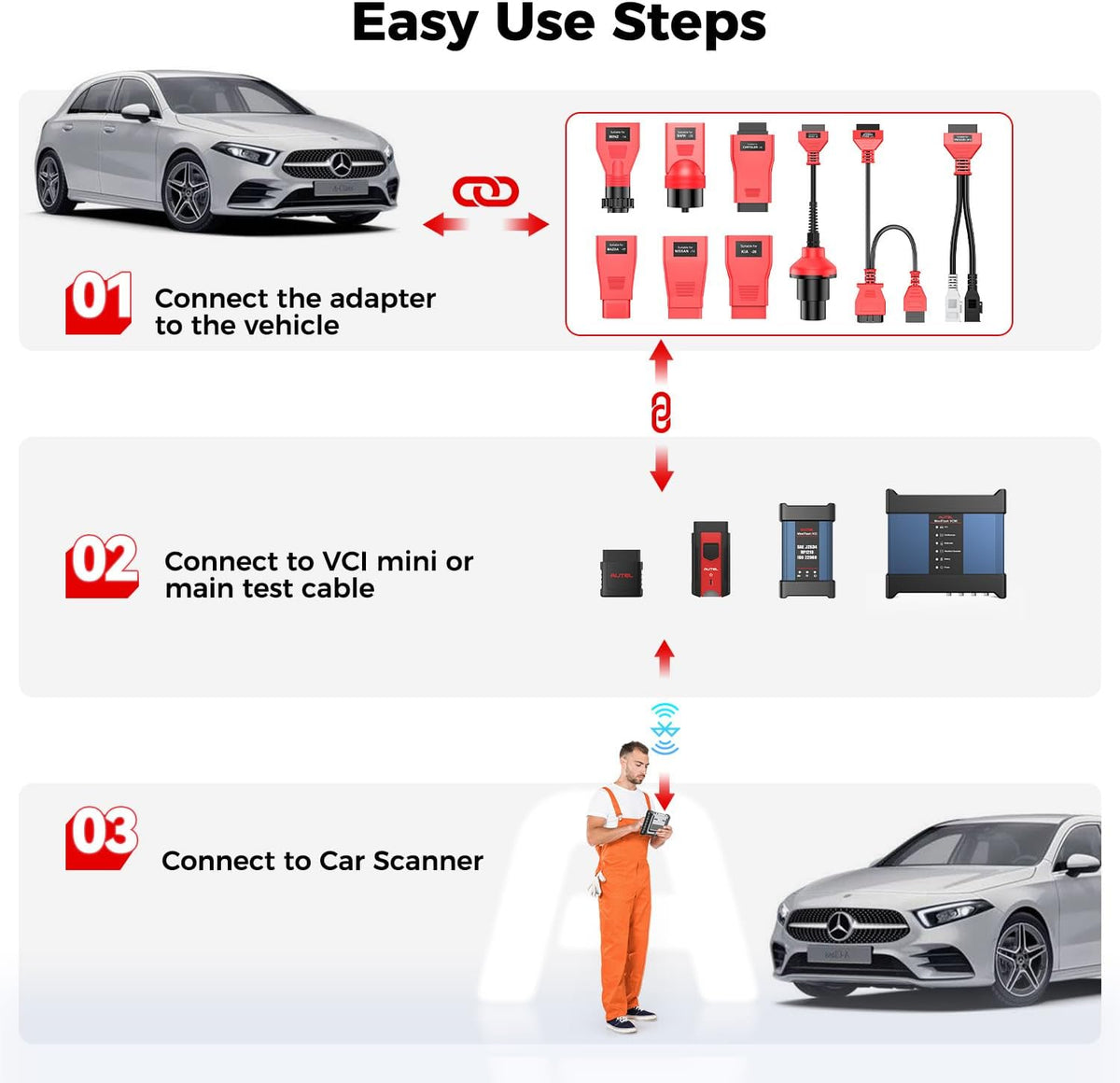 Autel MaxiSys MSOBD2KIT Non-OBDII Adapter, 9PCS Connector for OBD1 Vehicle