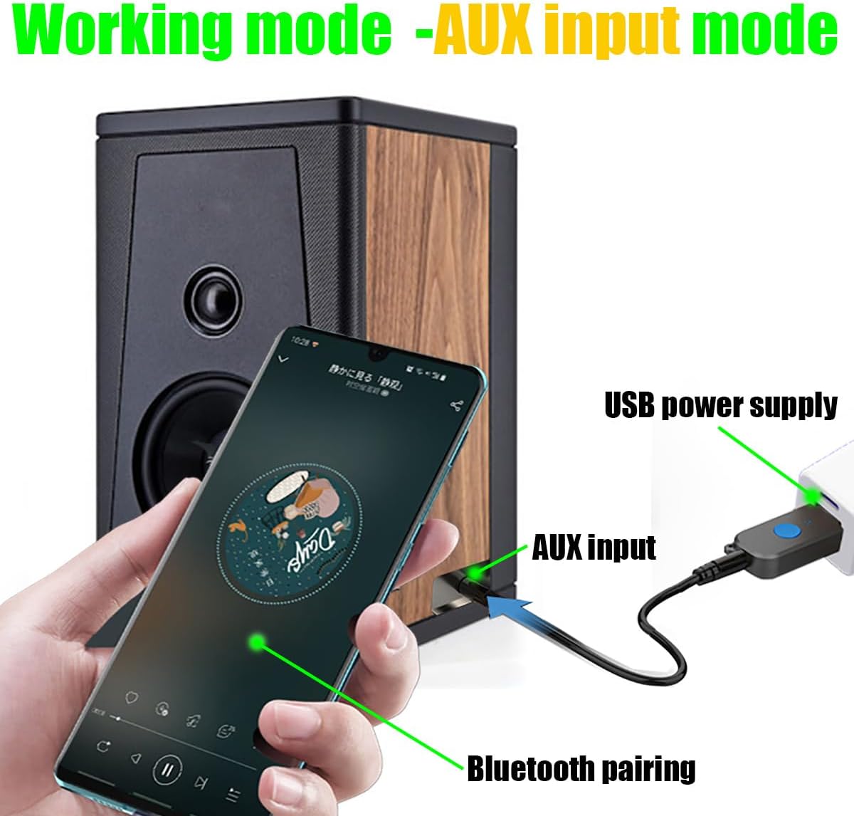 USB Bluetooth Receiver, Bluetooth 5.3 Wireless Audio Adapter 3.5mm Car Kit Music Receiver for Home/Car Stereo Sound System, Portable Speskers, (Aux in) with 3.5mm Cable (H222).