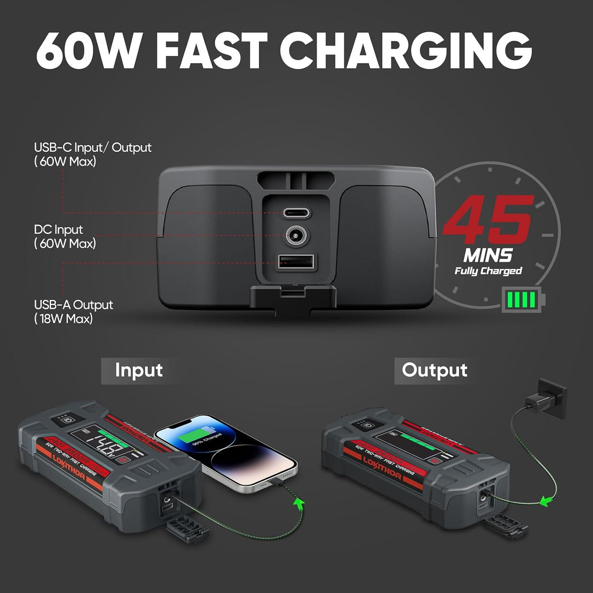 LOKITHOR J401 Portable Car Battery Jump Starter for 8.5L Gas/6.5L Diesel