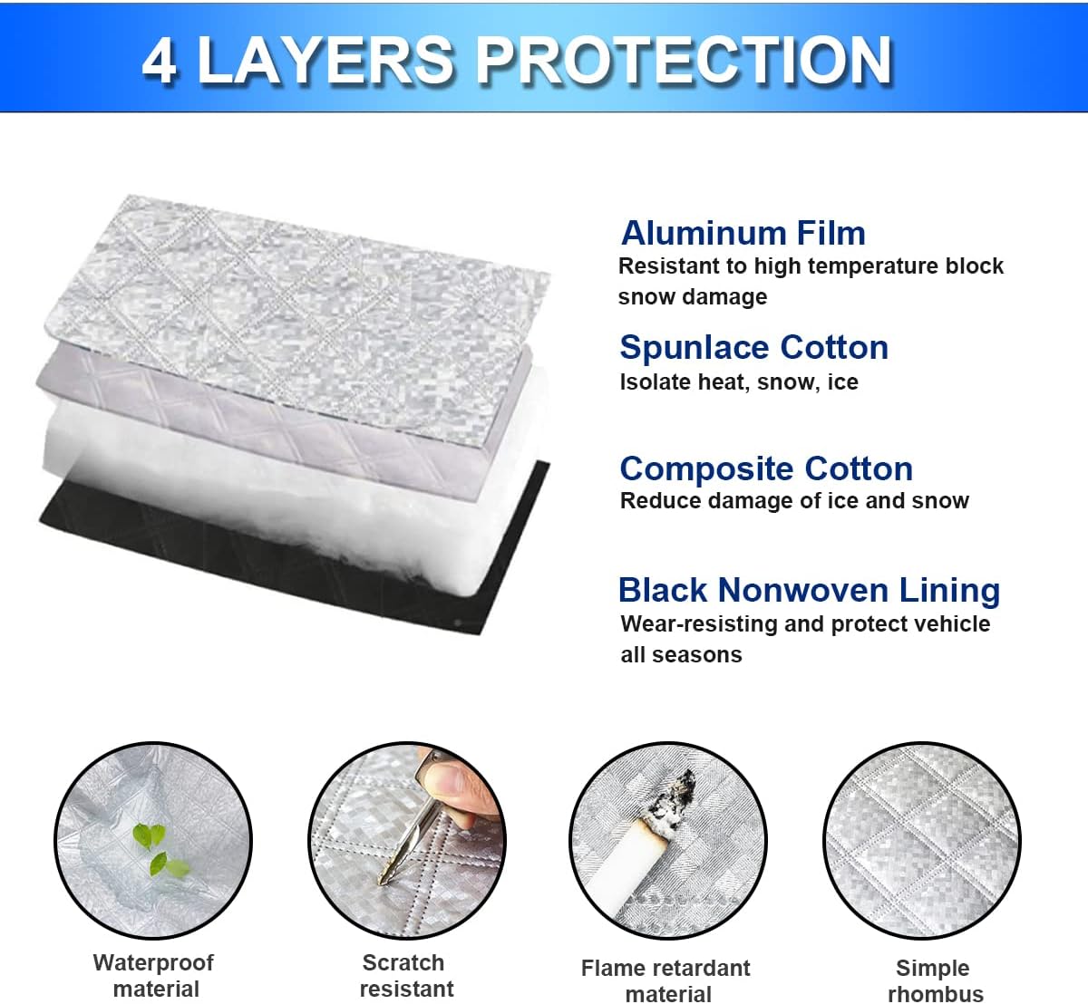 Car Windshield Snow Cover with 4 Layers Windproof Protection Defense Frost Sunlight, All Weather Winter & Summer Front Window Automotive Covers Sun & Snow-Shade for Most Cars Trucks Vans and SUVs