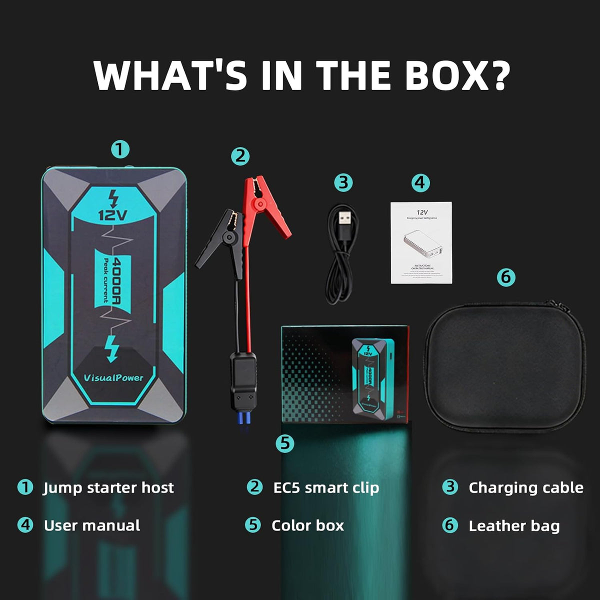 4000A 12V Jump Starter Handy Pocketable Motorcycle Booster