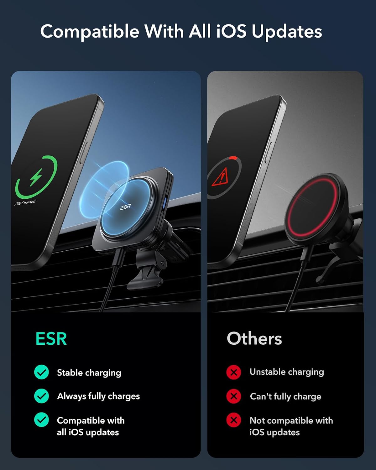 ESR for MagSafe Car Mount Charger for iPhone 17-12, Samsung S26/S25