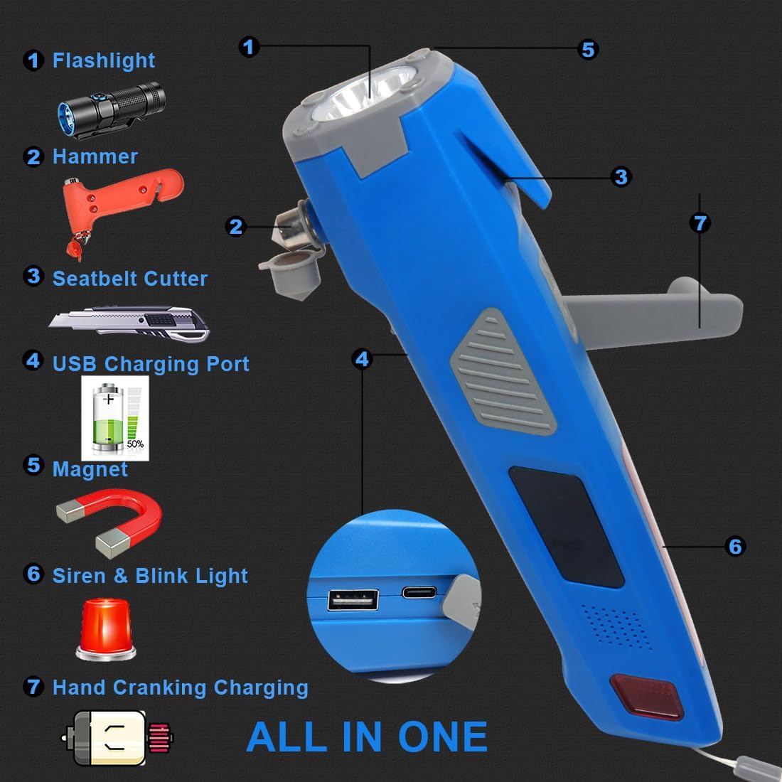 LUXON 8-in-1 Car Emergency Escape Safety Tool Kit:Window Breaker,Seat Belt Cutter,LED Flashlight,Rescue Tool USB Charger,Sire Blink Light, Hand Cranking Charge,Magnetic for Vehicle Escape(Blue)