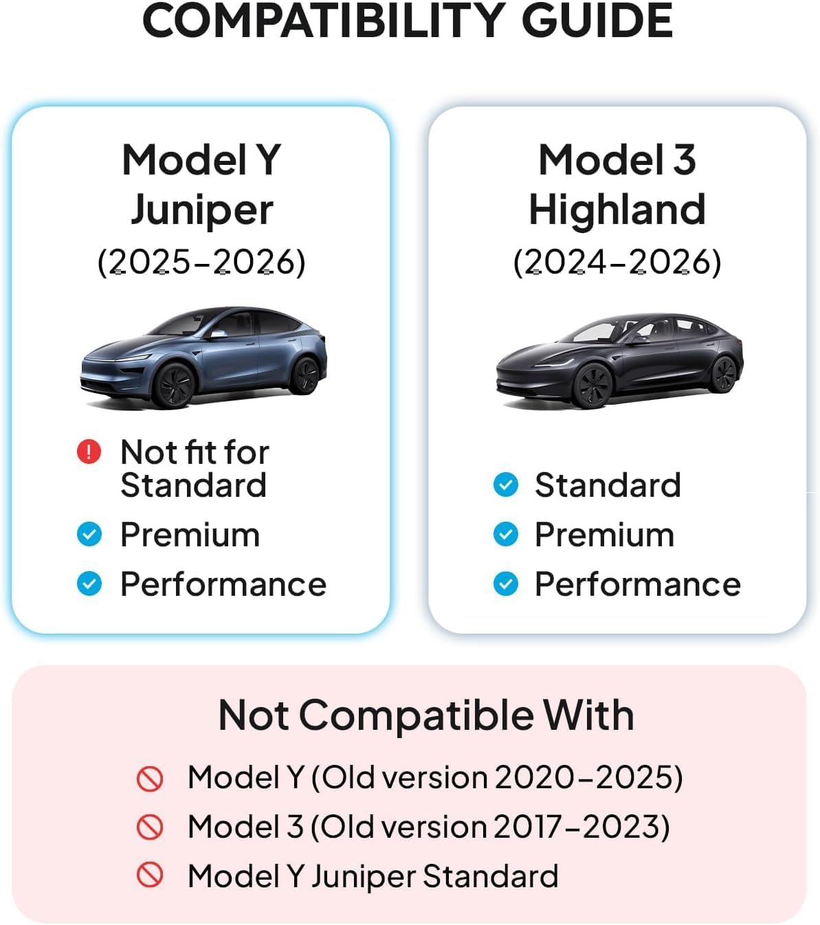 Wigoo Center Console Organizer for Tesla Model Y Juniper (Only Premium & Performance 2025 2026) and All Model 3 Highland Accessories [Double-Layer Storage, Smooth Sliding] 4PCS Black