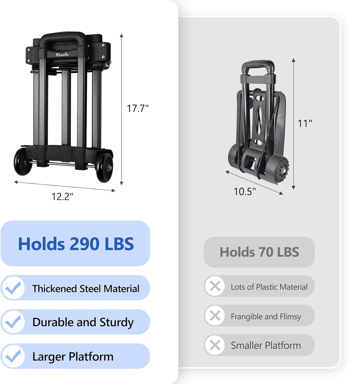 KEDSUM Folding Luggage Cart for Travel & Airport, 290lbs Foldable Hand Truck with Expandable Baseplate, Lightweight Portable Dolly 4 Wheels, Collapsible Small Dolly for Easy Moving & Storage