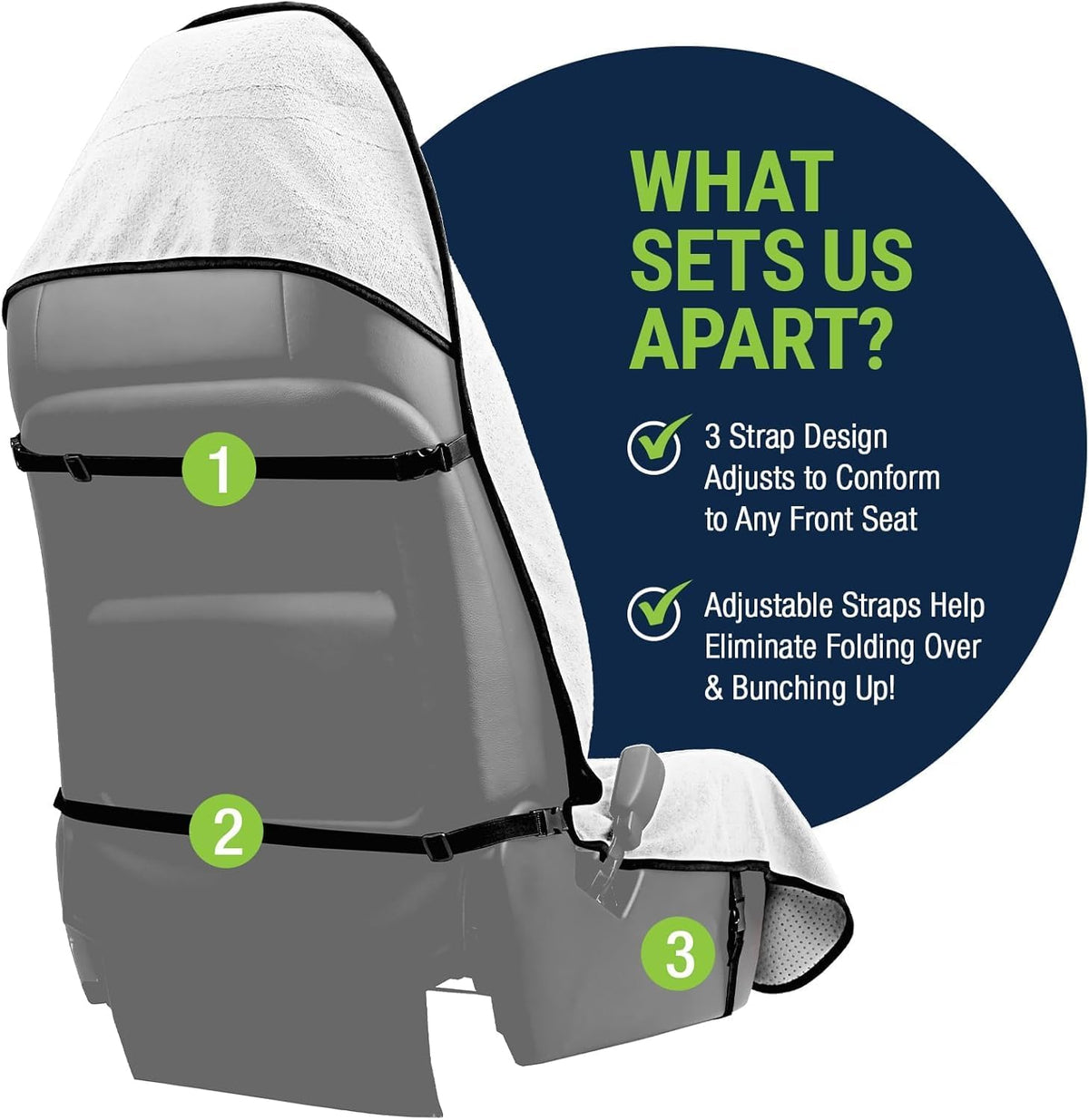 Season Guard Waterproof Towel Seat Cover,Universal Fit Non-Slip Front Cover