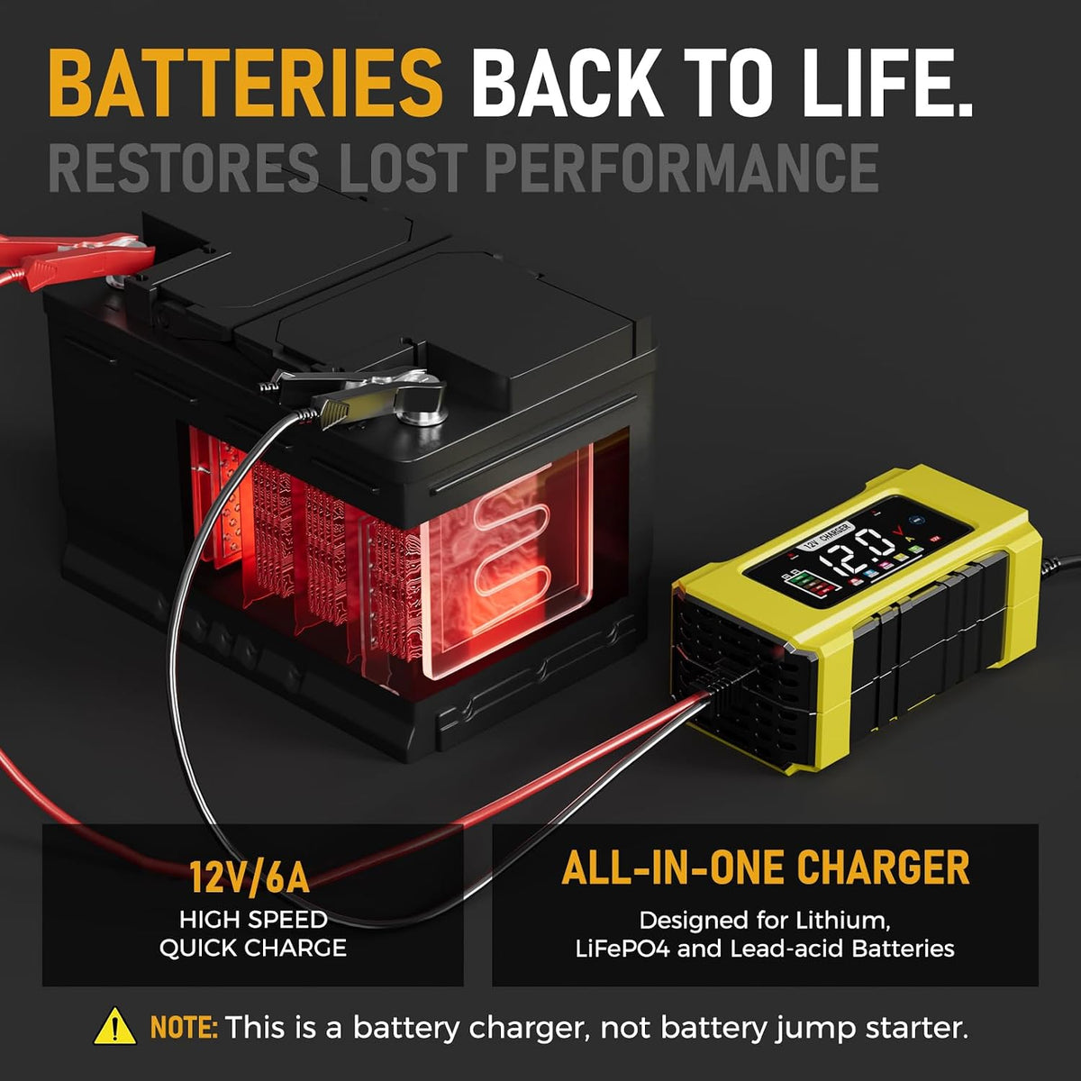 Automatic Car Battery Charger–12V 0-6A Adjustable Smart Trickle Charger with Battery Repair,Automatic Desulfation,Temperature Compensation Functions,Suitable for AGM,Gel,Deep Cycle,Lead-Acid Batteries