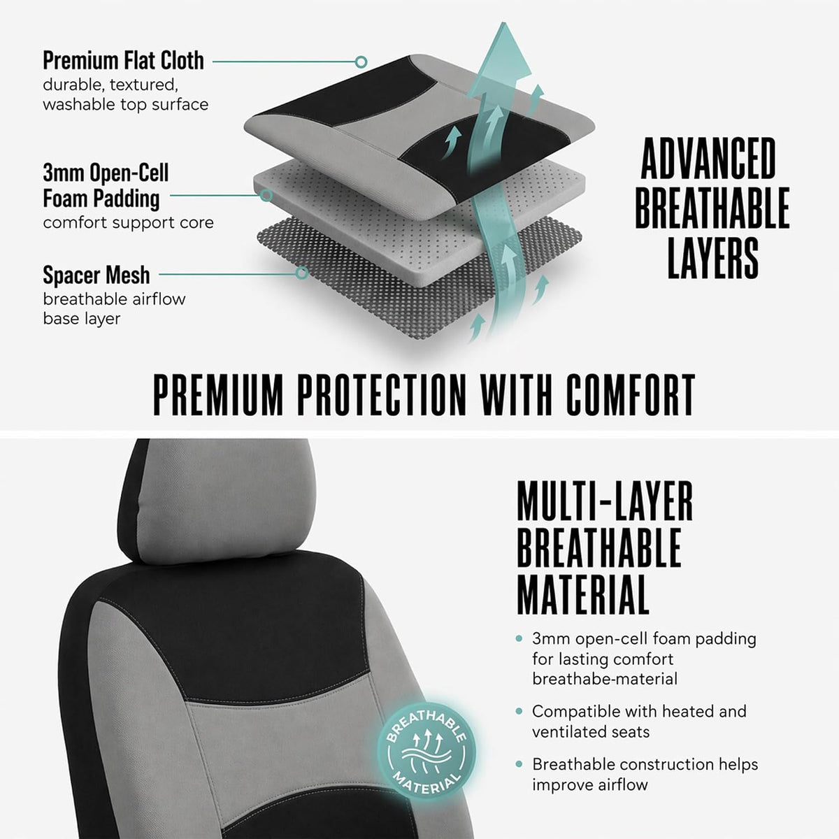 FH Group Universal Fit Gray Black Automotive Seat Covers Combo Set with Steering Wheel Cover and Seat Belt Pad fits Most Cars, SUVs, and Trucks (Airbag Compatible and Split Bench)