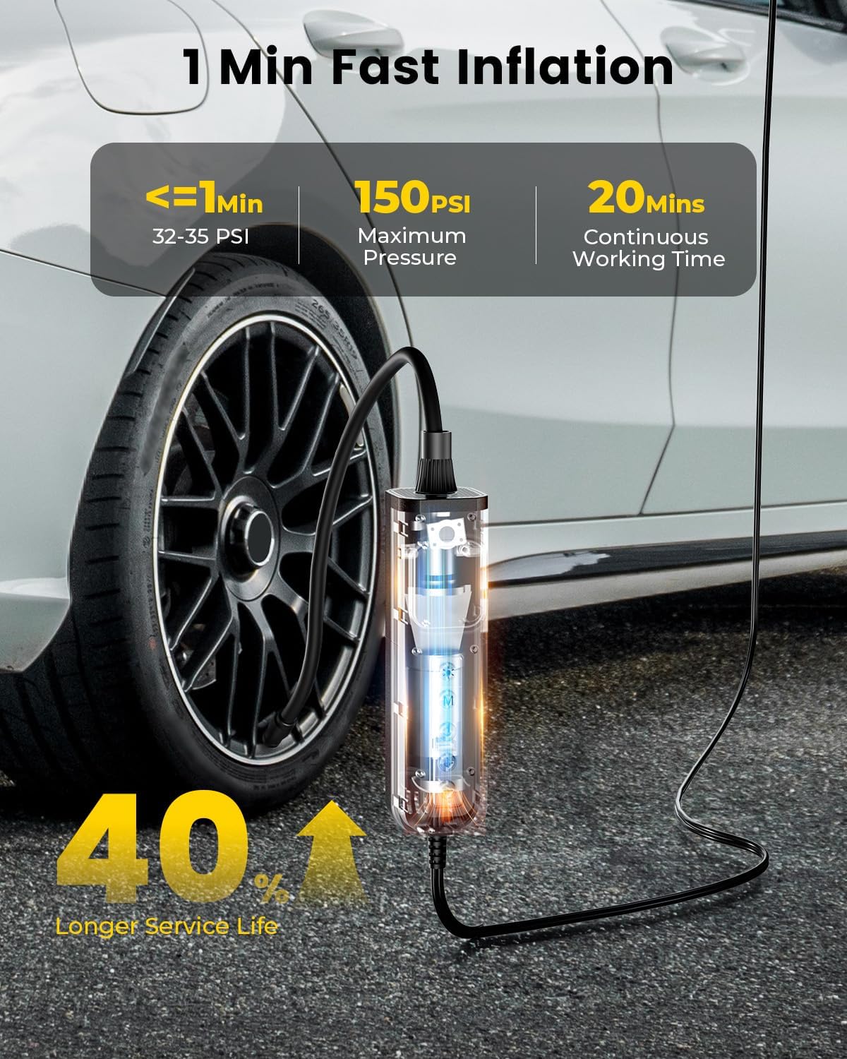 Tire Inflator Portable Air Compressor, 1 Min Fast Inflation Bike Pump with Digital Pressure Gauge LED Light, 150 PSI 12V DC Air Pump for Car Tires, Bicycle, Motorcycle, Ball