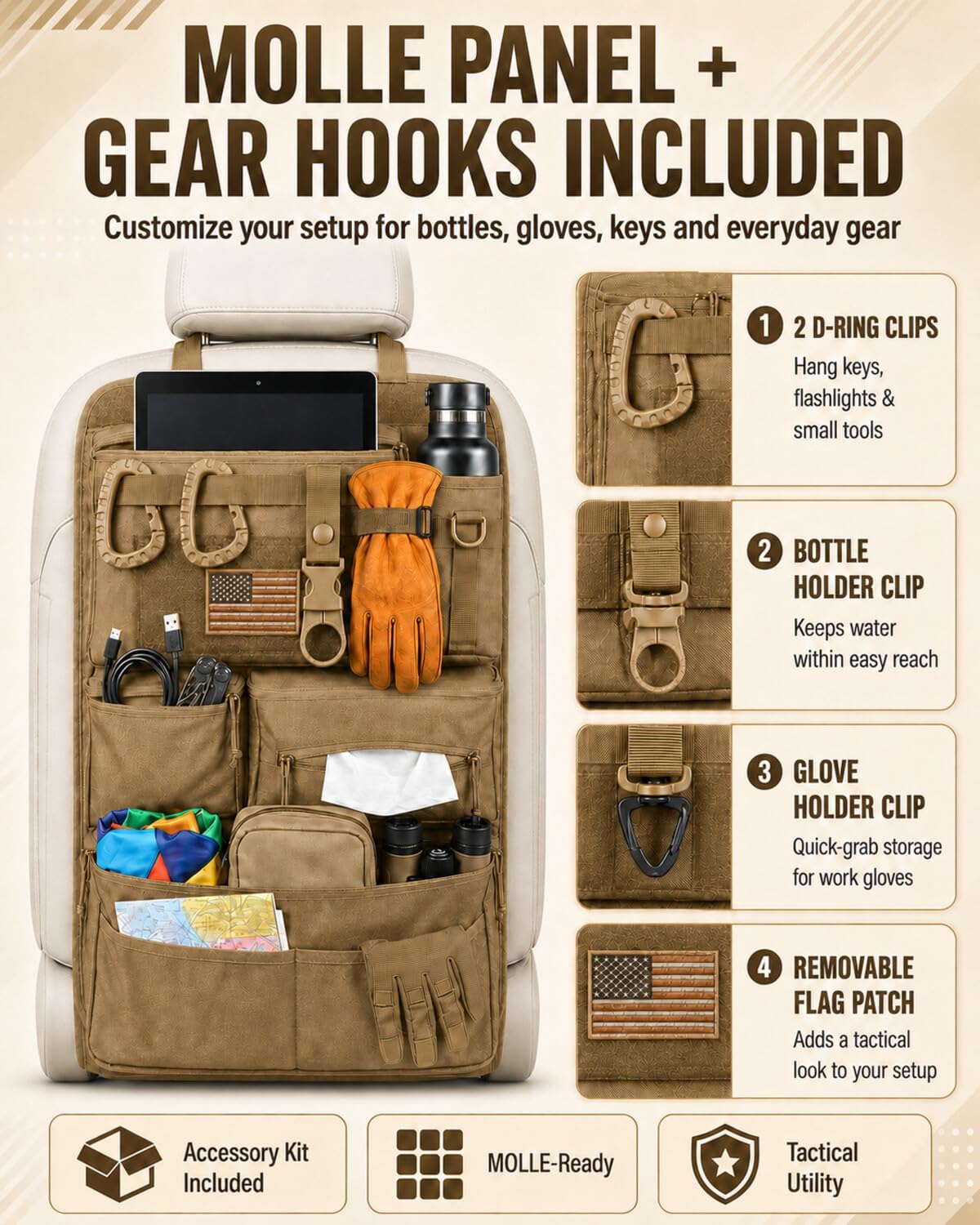 Tactical MOLLE Car Seat Back Organizer, Heavy Duty Backseat Storage Kit