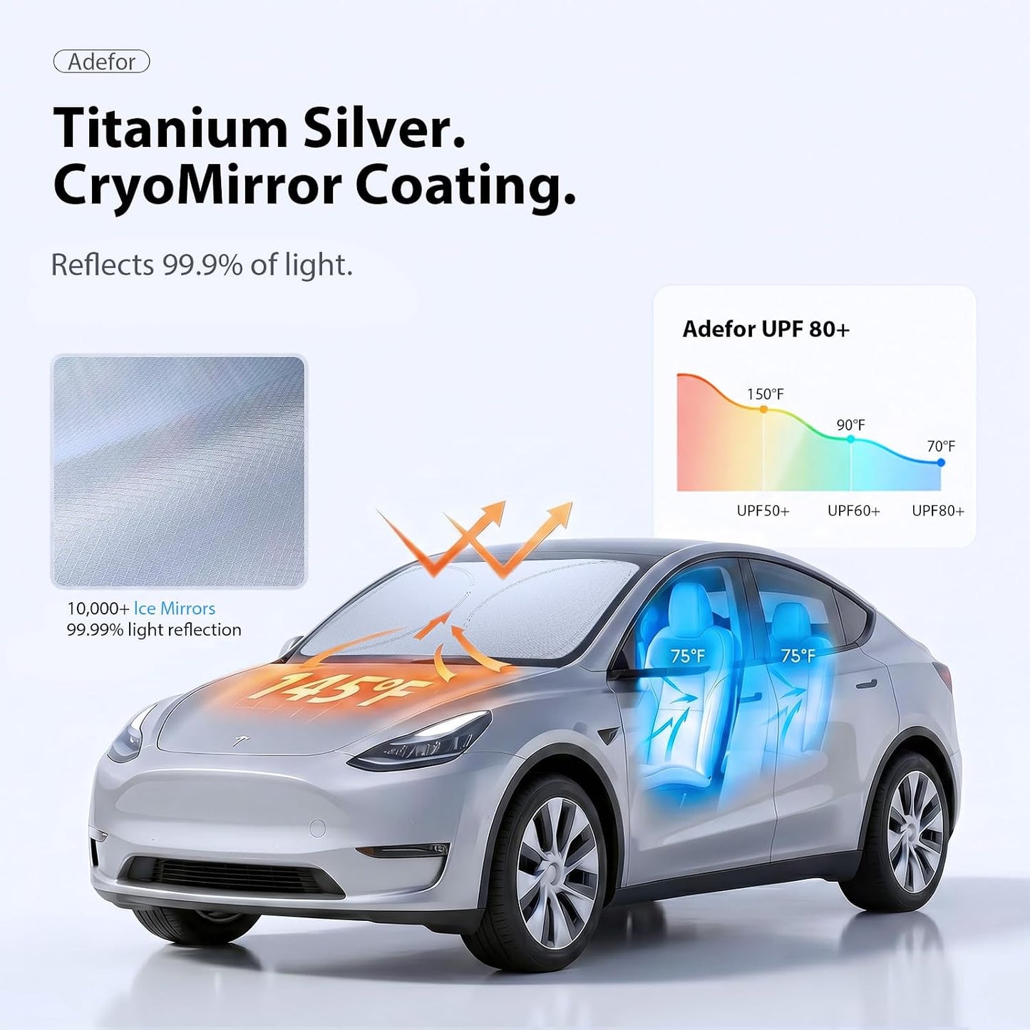 2026 Custom Fit Windshield Sunshade for Tesla Model Y, Superior UV & Heat Block, Cooling Fabric, Durable Foldable with Bag, Fits 2020-2026 Juniper