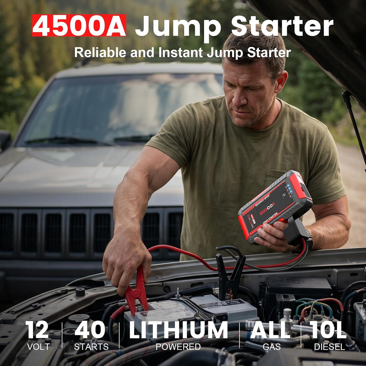 BOOKOO 4500A 12V Portable Car Battery Jump Starter for Car Boat Lawnmower