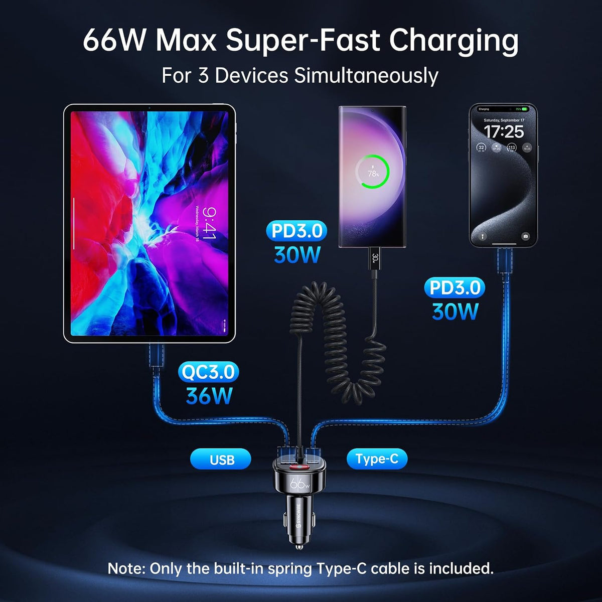 Syncwire USB C Car Charger 66W Super Fast Car Adapter with 6FT Coiled Cable