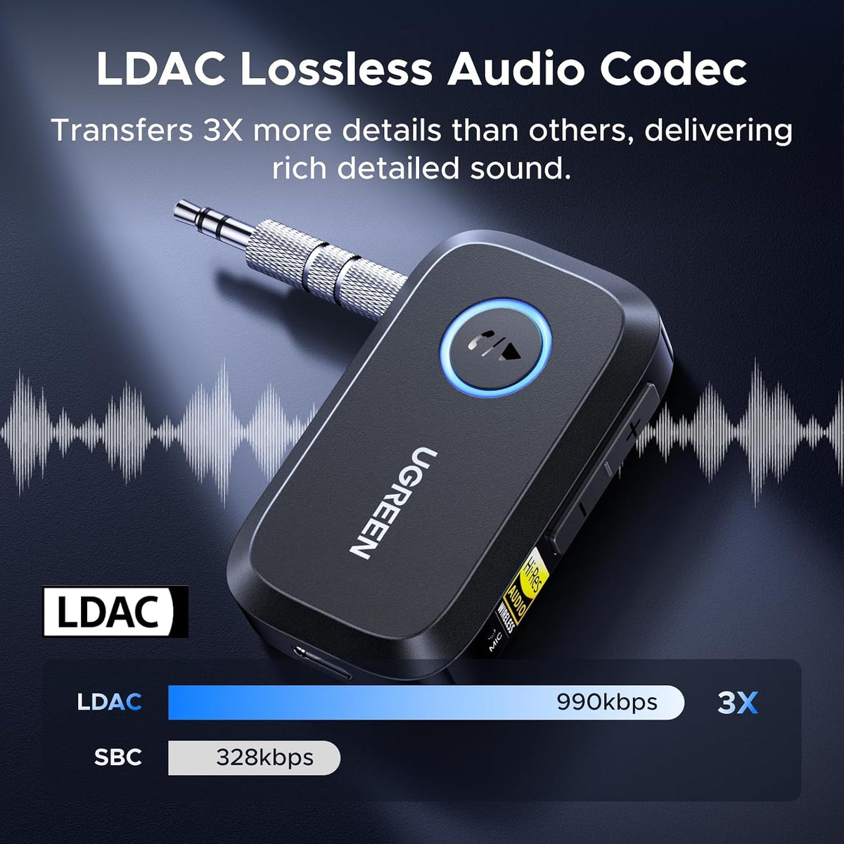 UGREEN Bluetooth 6.0 Receiver for Car with LDAC, AI Noise Cancelling 3.5mm AUX Bluetooth Car Adapter, Hi-Res Wireless Audio Receiver for Home Stereo/Wired Speaker with Hands-Free Call,15H Battery Life