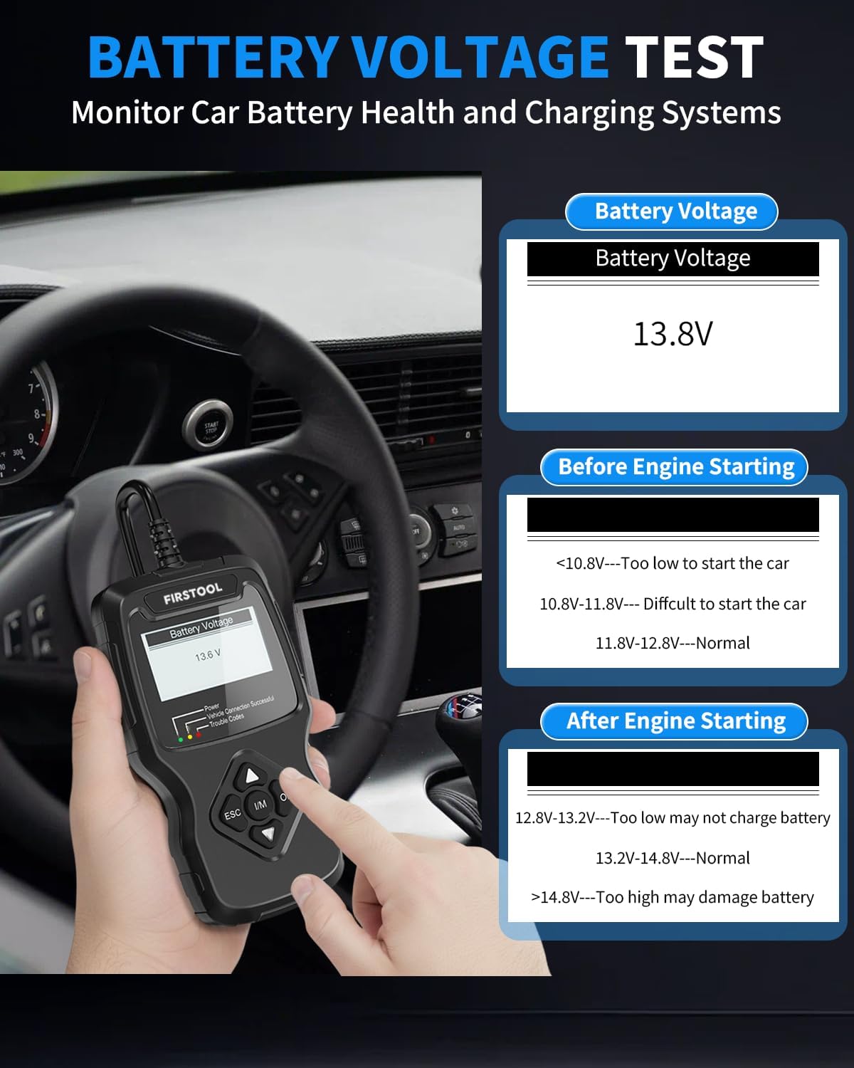 Car OBD2 Scanner, FIRSTOOL OBD2 Scanner Diagnostic Code Reader Tool with I/M Readiness, Battery Tester, Check Engine Light with Reset, OBDII/EOBD Car Diagnostic Scanner for All Vehicles After 1996