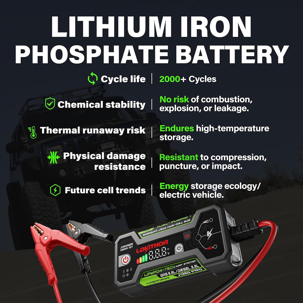 LOKITHOR J1350 PRO LiFePO4 Jump Starter - 1350A for 6.5L Gas & 3.5L Diesel