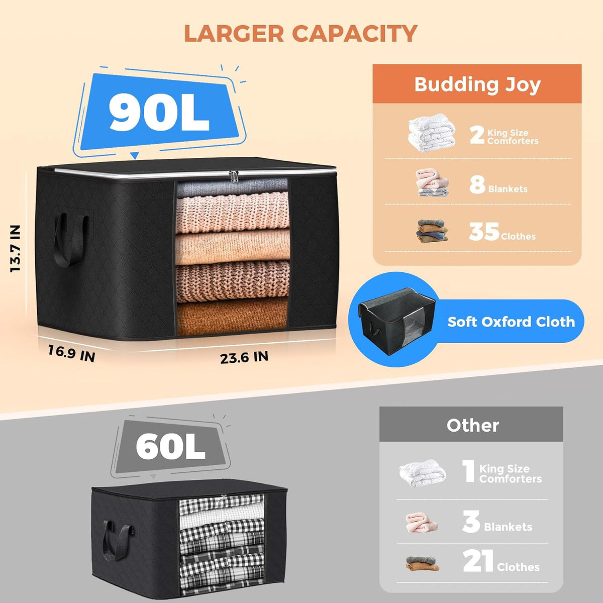 90L Large Storage Bags, 3 Pack Clothes Storage Bins Closet Organizers