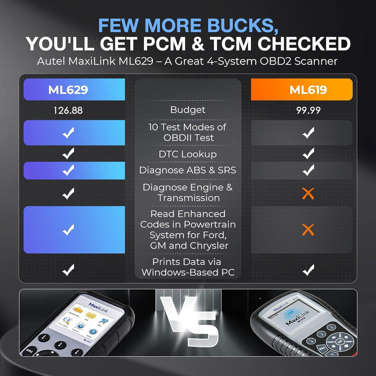 Autel MaxiLink ML629 OBD2 Scanner, ABS SRS Engine Transmission Diagnoses