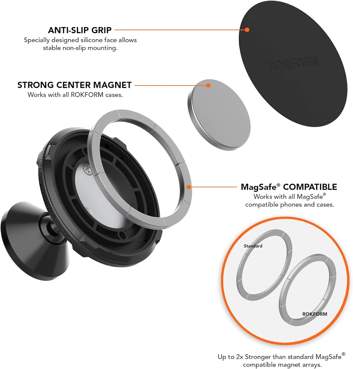 Rokform Dual Magnet Swivel Dash Mount, Adjustable & Aluminum (Black)