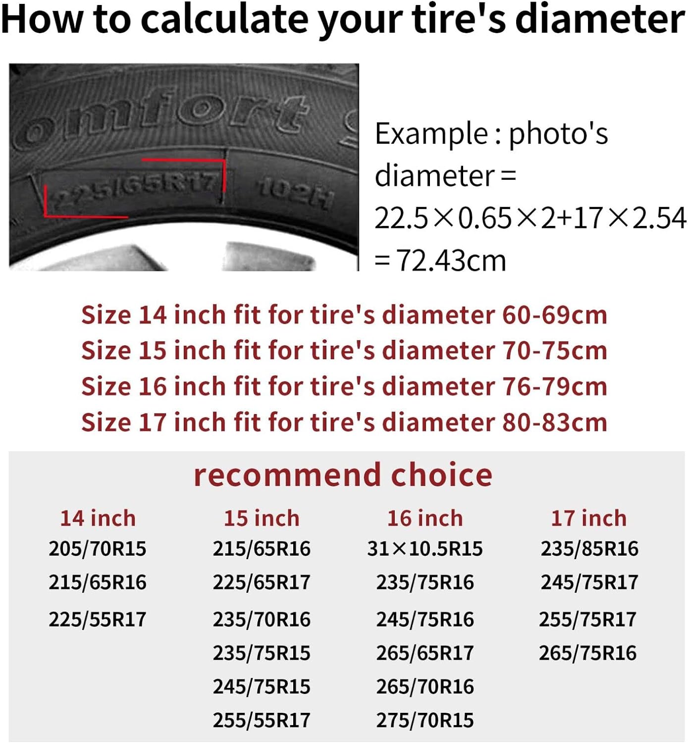 I Hate Pulling Out Funny Camping Spare Tire Cover - Waterproof, Dust-Proof, Sunscreen Universal Wheel Protector for Trailer, SUV, Truck, and RV 17 inch
