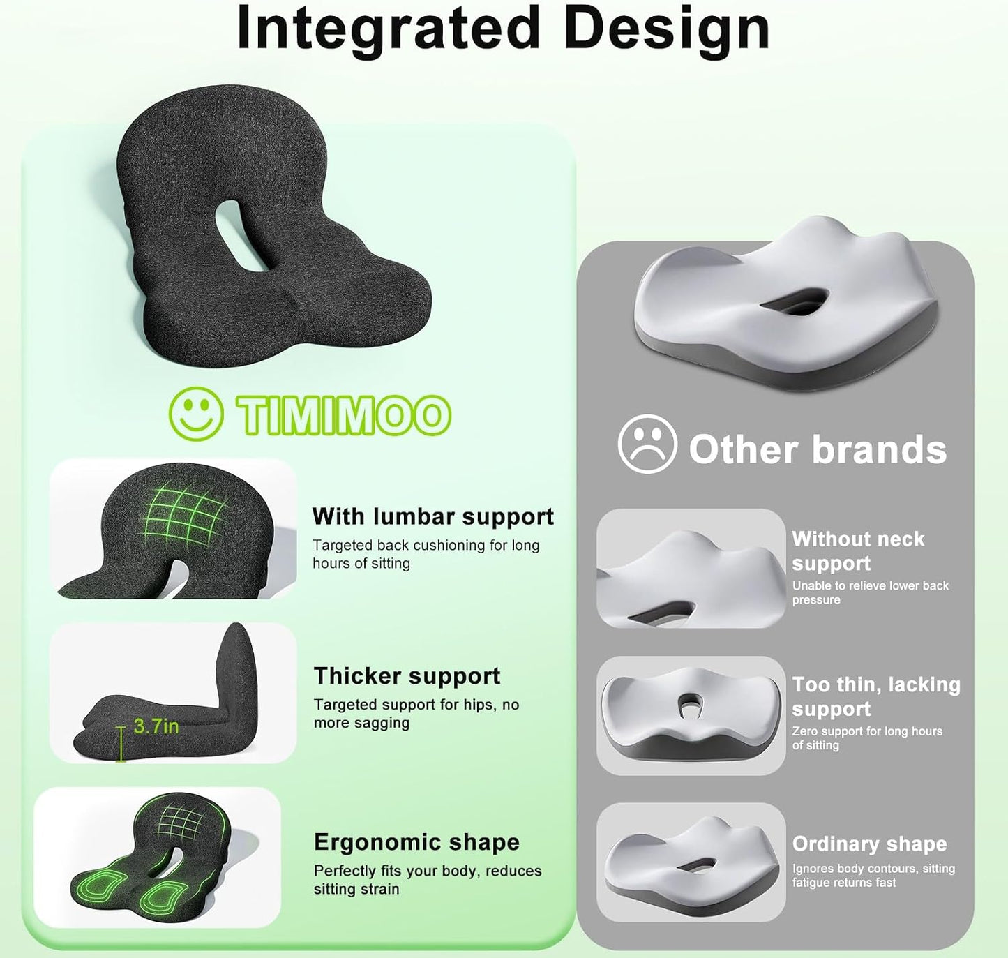 Seat Cushion, Seat Cushions for Office Chair, Ergonomic Coccyx Cushion, Breathable Non-Slip Memory Foam Pad for Long Sitting, Gaming Chair & Car Seat