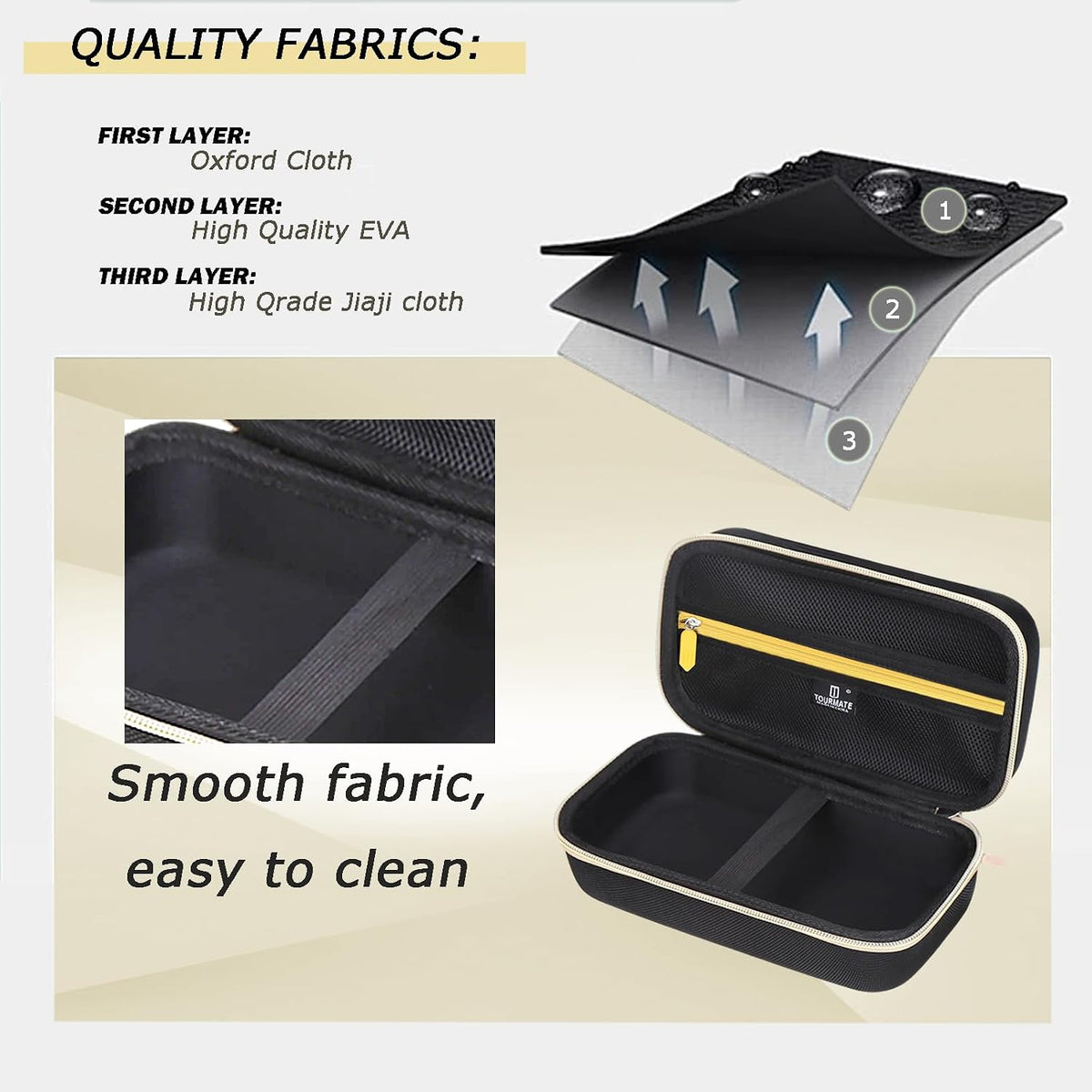 Tourmate Hard Storage Case for JACO Superior Products/FlowPro Digital/FlowPro 2.0 Digital/Tire Pressure Gauge,Travel Case for FlowPro Inflator 60/100/150/200/250 PSI (Only Box) (Black & Gold, M)
