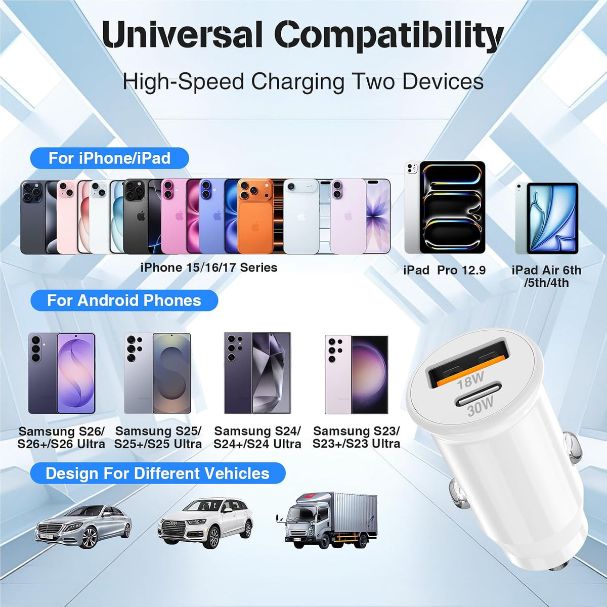 48W USB C Car Charger, Dual Port USB-C & USB-A Car Fast Charging Adapter