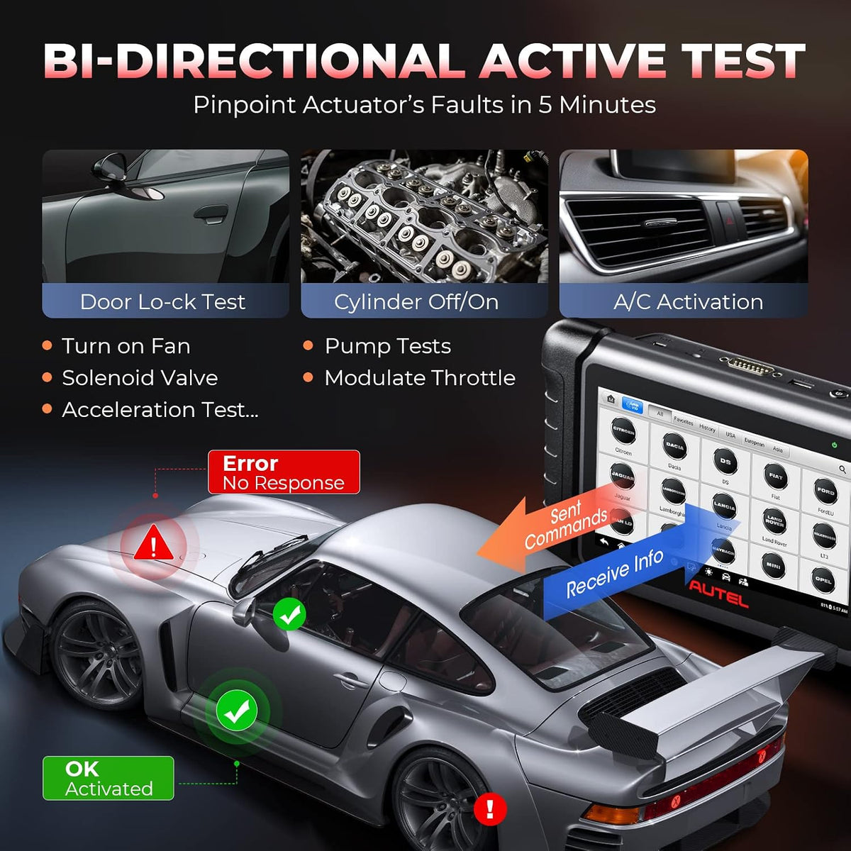 Autel Scanner MaxiCOM MK808S: All Systems Bidirectional OBD2 Scan Tool