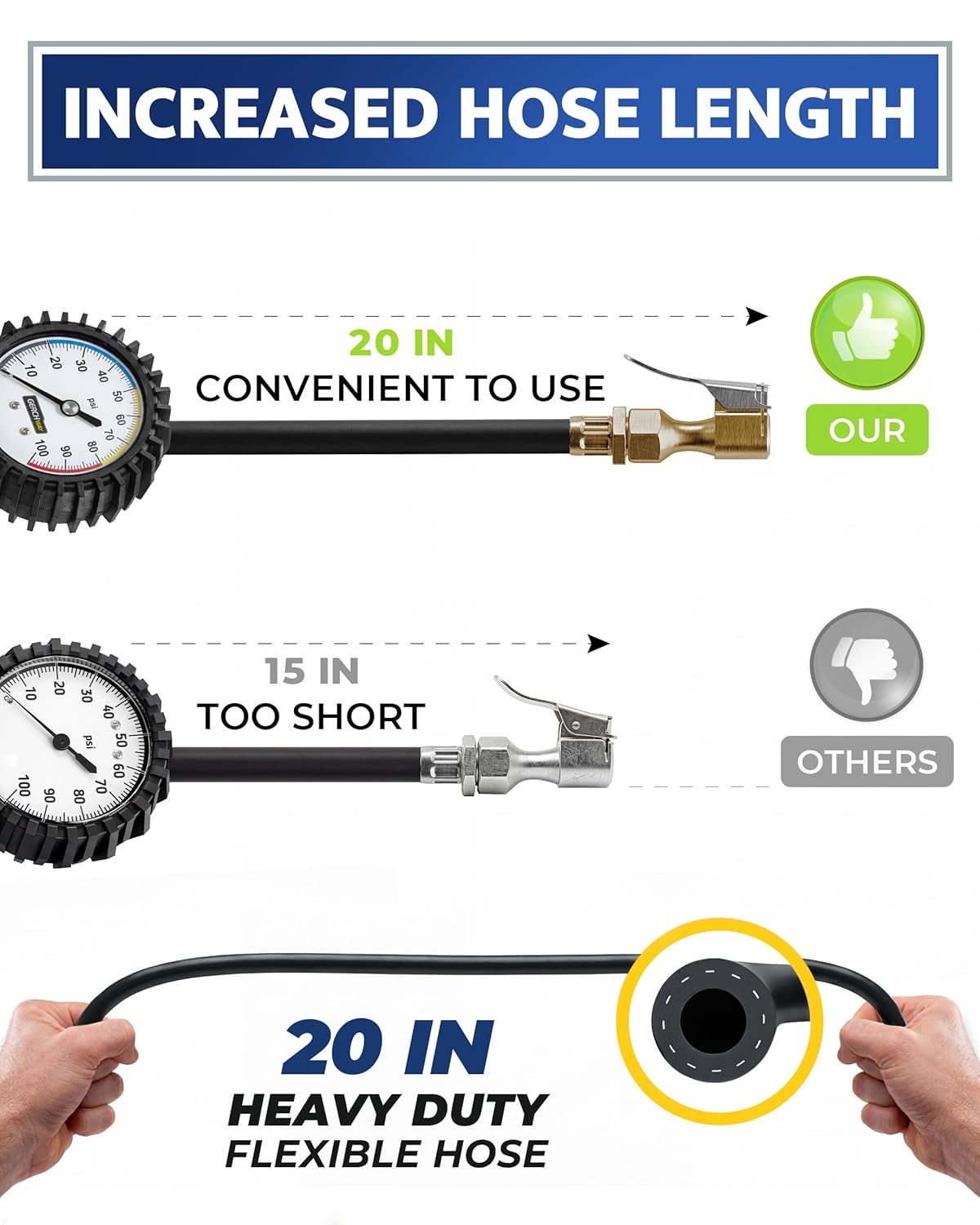 Air Chuck with Tire Pressure Gauge and Inflator for Air Compressor 100 PSI