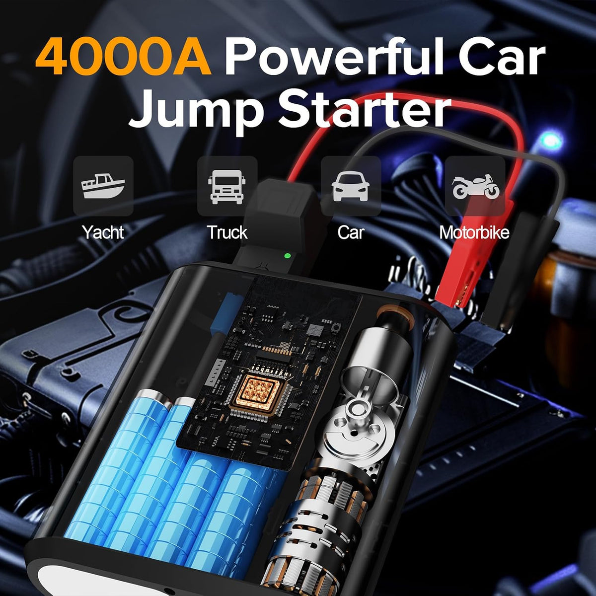 Jump Starter with Air Compressor, 4000A Peak Car Battery Charger, 200 PSI Tire Inflator, Heavy Duty Power Pack for Up to 9.0L Gas, 8.0L Diesel Engines, LED Light, USB Ports, Emergency Road Kit