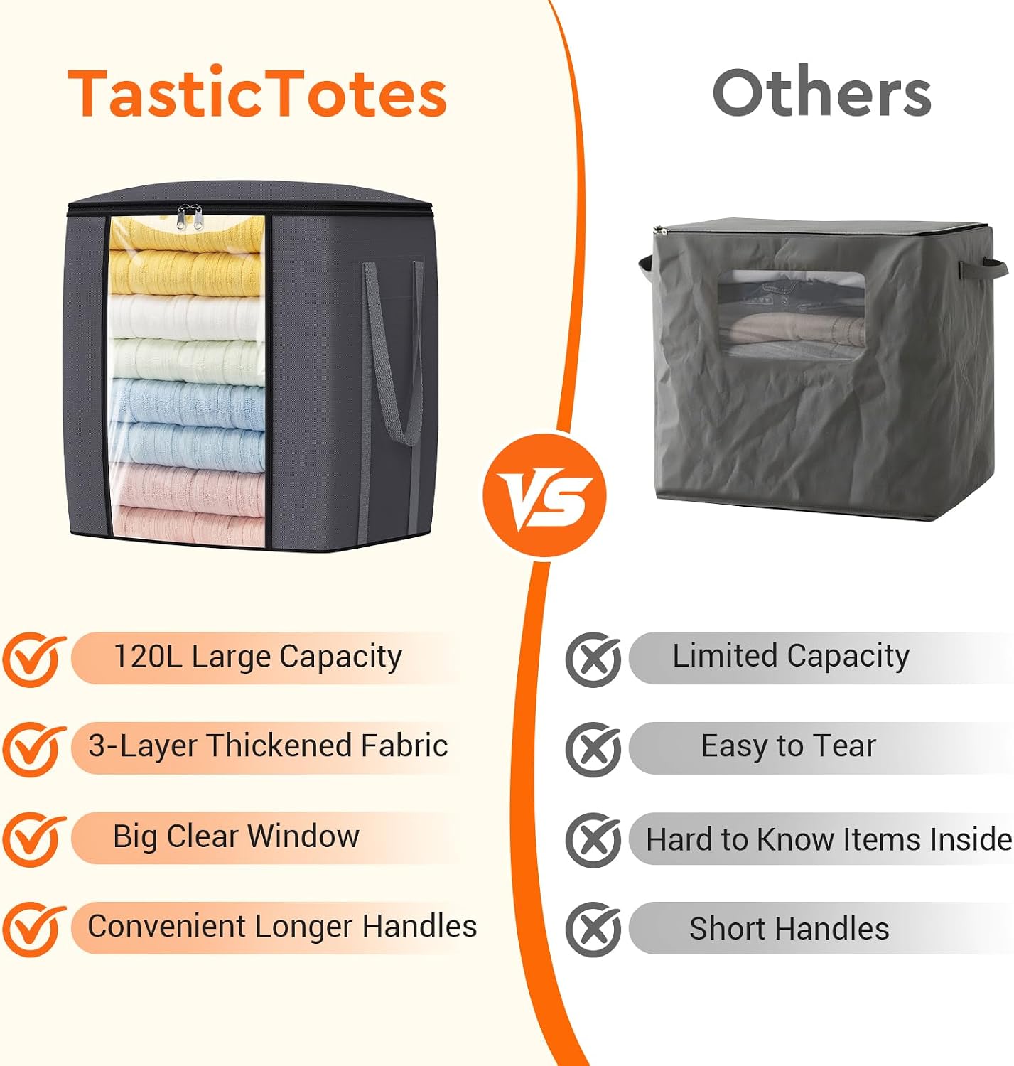 TasticTotes 120L Extra Large Clothes Storage Bags, Foldable Blanket Storage and Organization, Thick Fabric Containers with Reinforced Handles &amp; Zippers for Clothing, Comforters, Bedding, Gray, 1 Pack