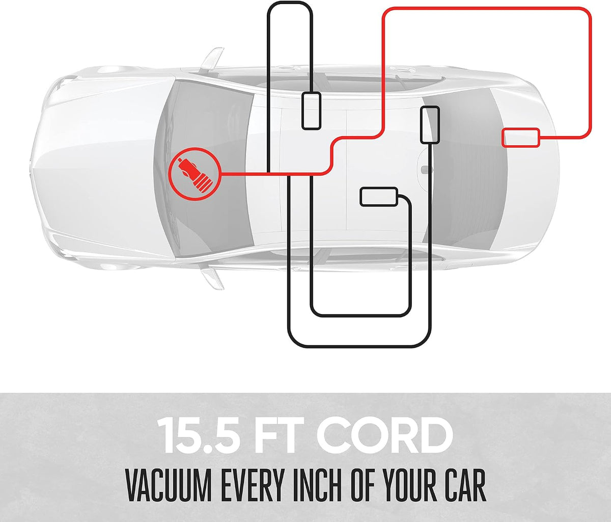 Motor Trend Lightweight & Portable Handheld Car Vacuum Cleaner Interior Cleaning Wet or Dry Mess Includes 3 Accessories + Filter & Carrying Bag Powerful Suction 15 Ft Extra Long Cord