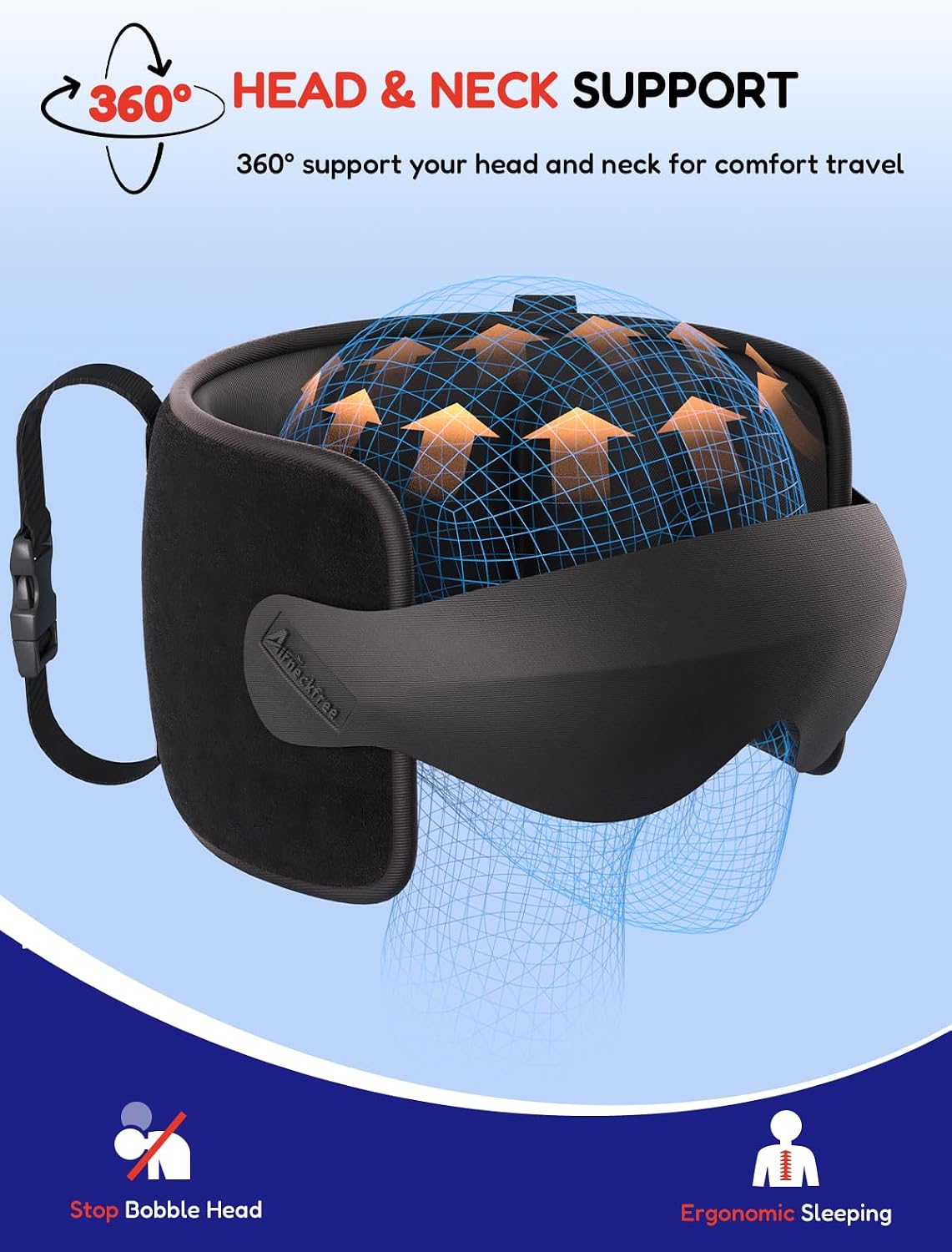 Travel Pillow for Airplanes Head Strap Support, 3D Eye Mask | 360 Airplane Sleep Support Headrest Pillow No Bobbing Head Sleeping Aid Travel Essentials for Long Flights/Car/Trip Blue